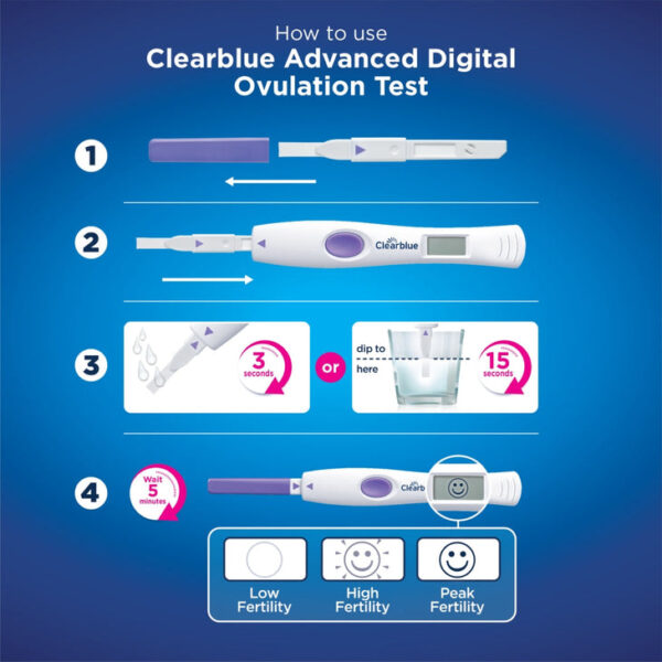 Clearblue digital ovulation test with dual hormone indicator tests (10 tests) - Image 5