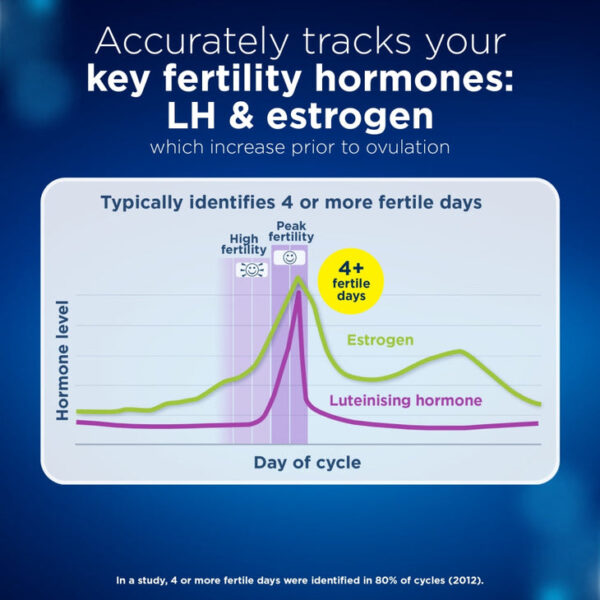 Clearblue digital ovulation test with dual hormone indicator tests (10 tests) - Image 13