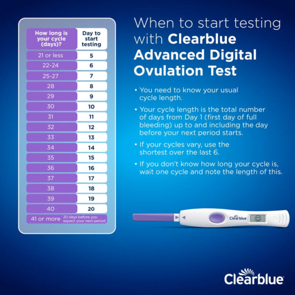 Clearblue digital ovulation test with dual hormone indicator tests (10 tests) - Image 6