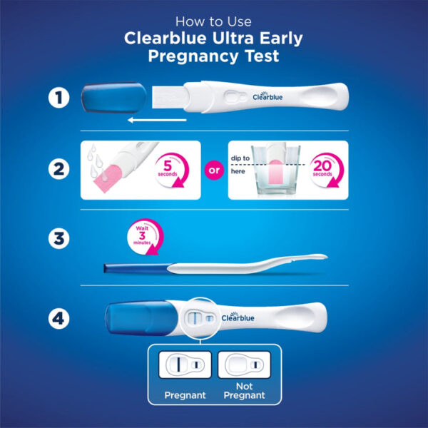 Clearblue early detection pregnancy test (2 pack) - Image 5